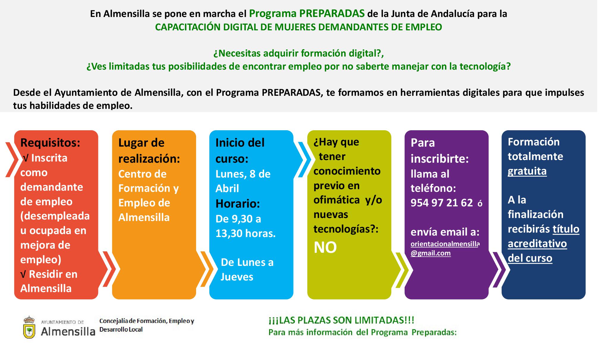 Información de PREPARADAS