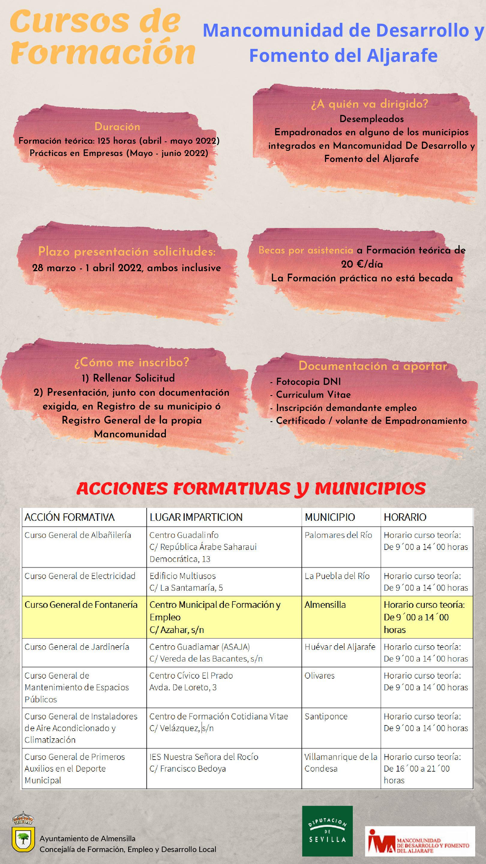 CARTEL CURSOS MANCOMUNIDAD-001