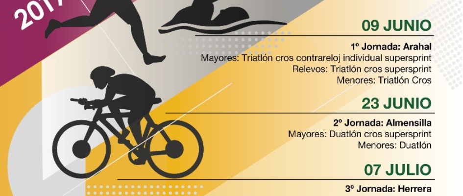 Cartel_C.P.Duatlxn-Triatlxn_2019-Diputacion_de_Sevilla.jpg